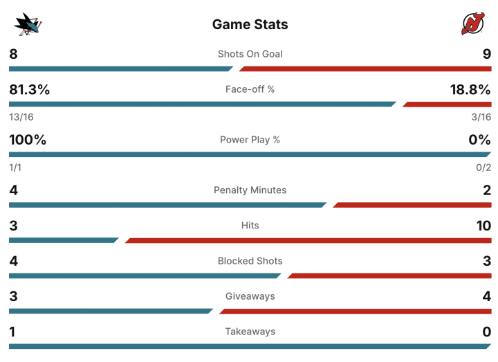 Screenshot 2025-10-24 at 7.46.06 PM