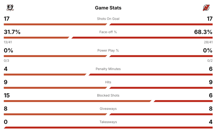 Screenshot 2025-12-13 at 2.13.06 PM