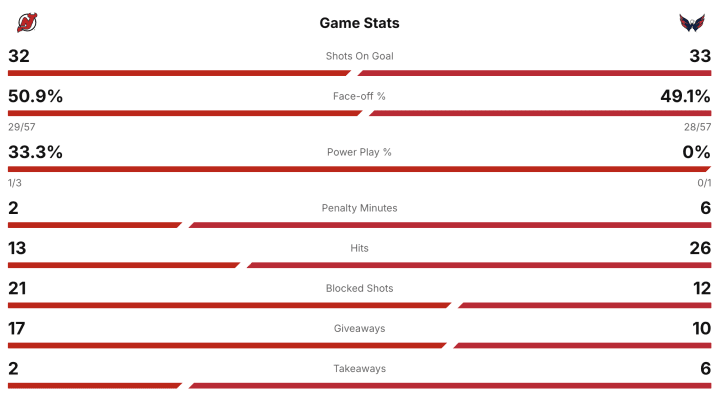 Screenshot 2025-11-15 at 9.50.13 PM