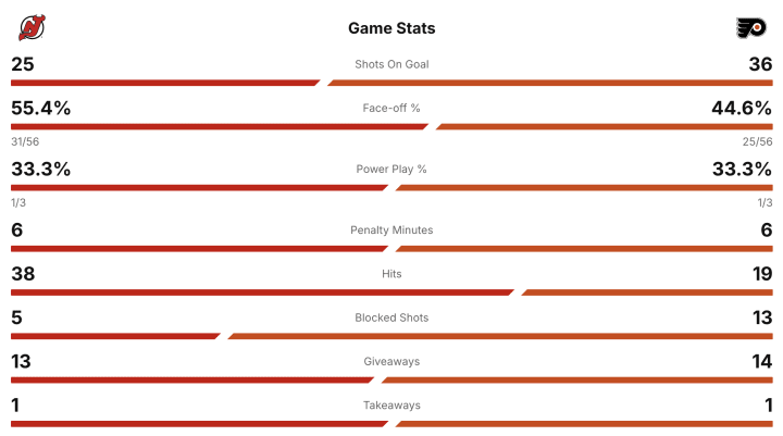 Screenshot 2025-10-04 at 3.11.54 PM