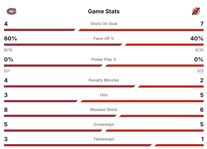 Screenshot 2025-11-06 at 7.43.57 PM