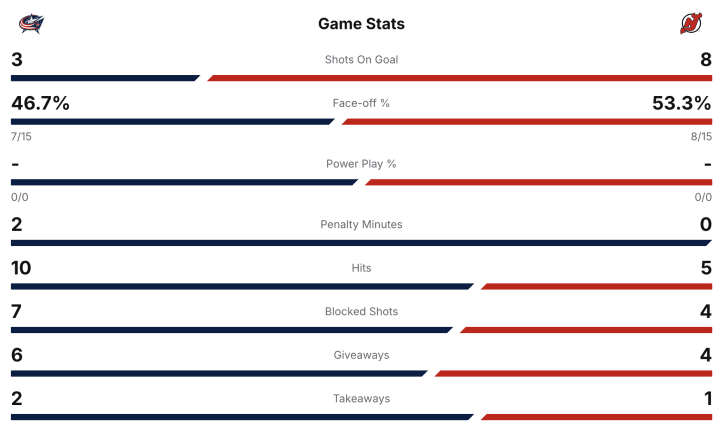 Screenshot 2026-02-03 at 7.48.36 PM