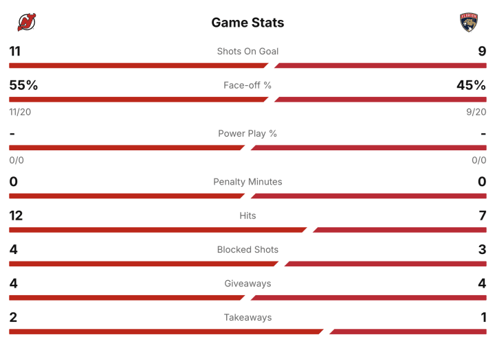 Screenshot 2025-11-20 at 7.54.09 PM