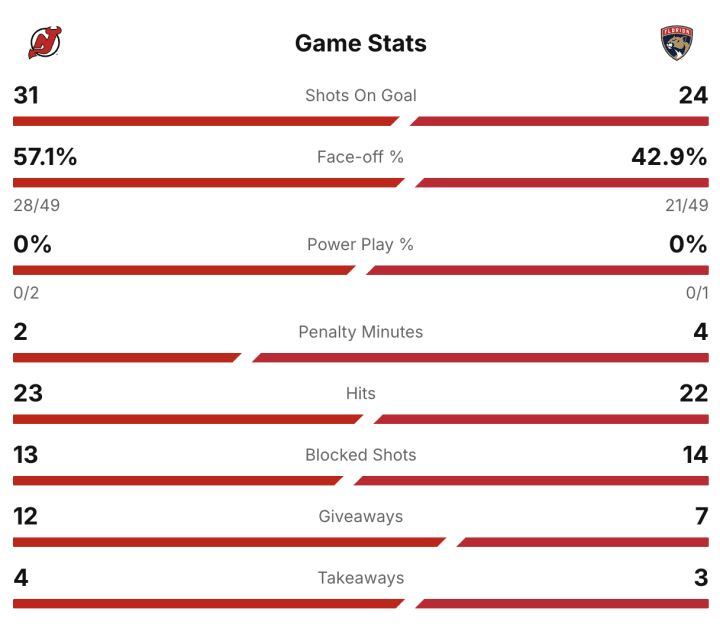 Screenshot 2025-11-20 at 9.40.40 PM