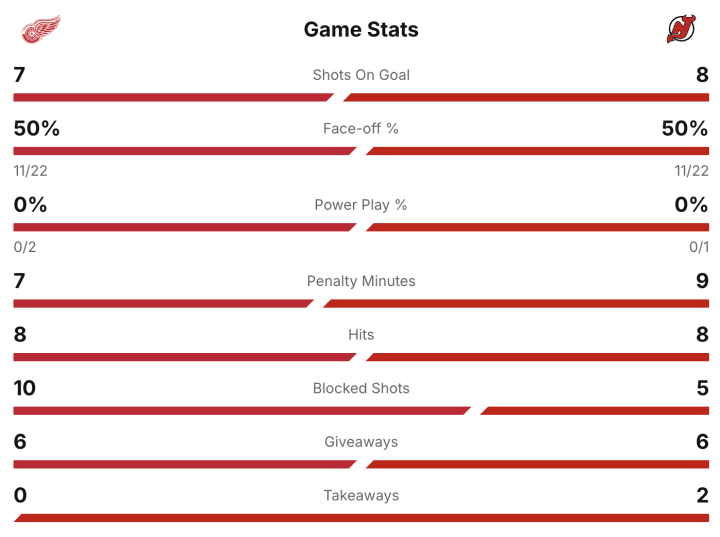 Screenshot 2025-11-24 at 7.54.04 PM