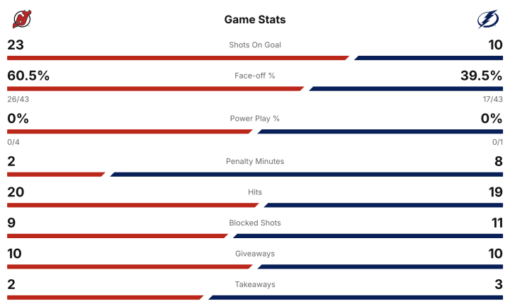 Screenshot 2025-10-11 at 8.50.45 PM