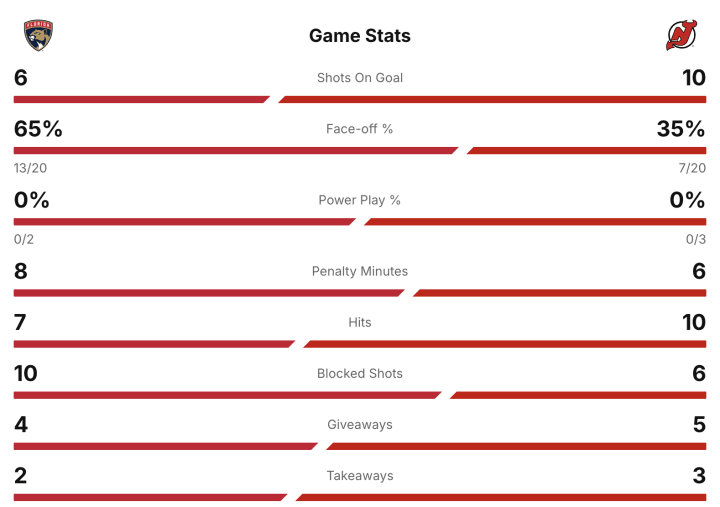 Screenshot 2025-10-16 at 7.51.48 PM