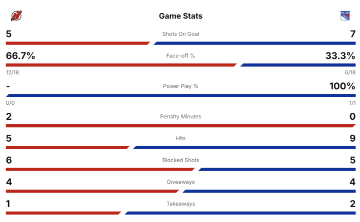 Screenshot 2026-03-31 at 7.52.37 PM