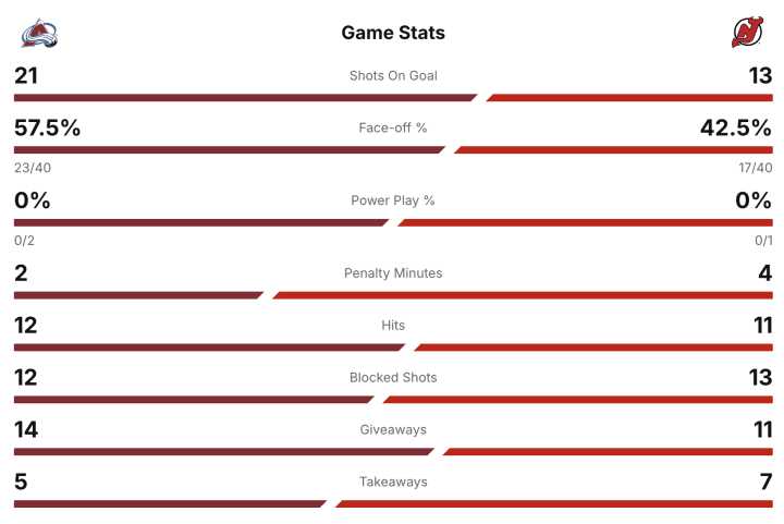 Screenshot 2025-10-26 at 2.40.14 PM