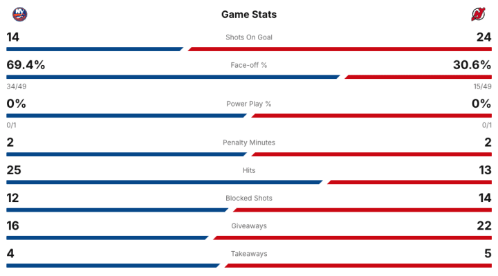 Screenshot 2026-02-05 at 9.41.18 PM