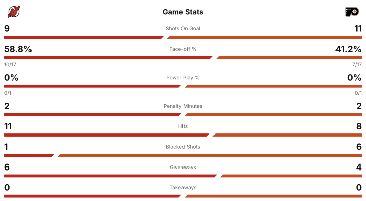 Screenshot 2025-10-04 at 1.15.49 PM