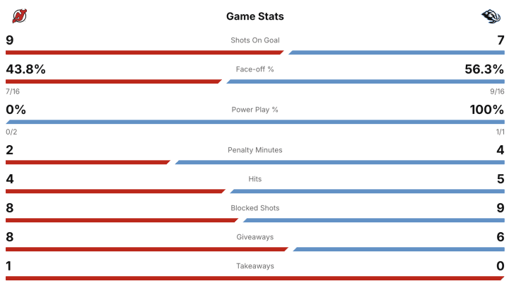 Screenshot 2025-12-19 at 9.46.17 PM