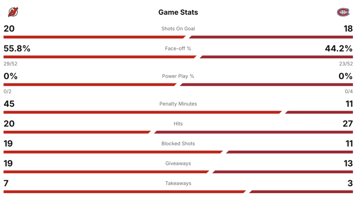 Screenshot 2026-04-05 at 9.45.12 PM