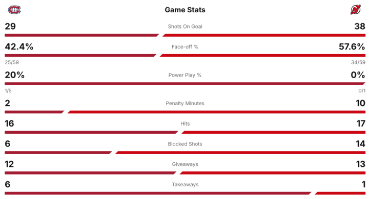 Screenshot 2026-04-04 at 10.00.17 PM