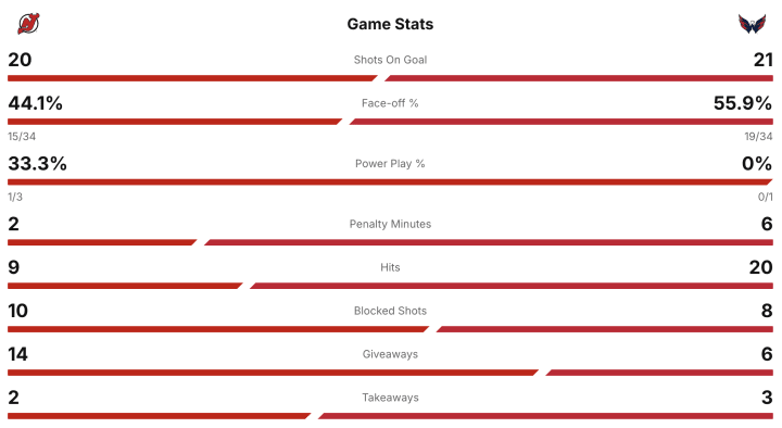 Screenshot 2025-11-15 at 8.42.51 PM