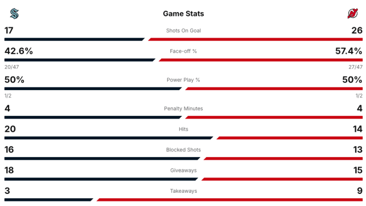 Screenshot 2026-01-14 at 9.35.35 PM