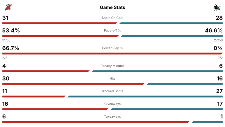 Screenshot 2025-10-31 at 12.54.10 AM