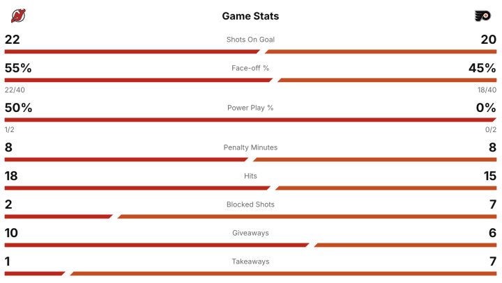 Screenshot 2025-11-22 at 8.49.41 PM