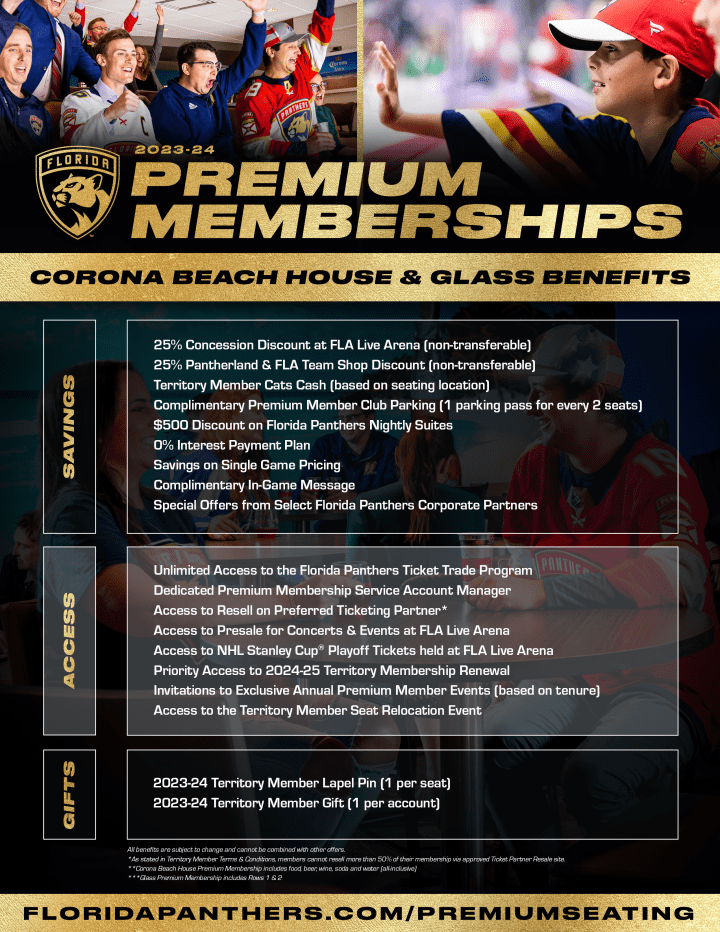 Florida Panthers Game Ticket Gift Voucher