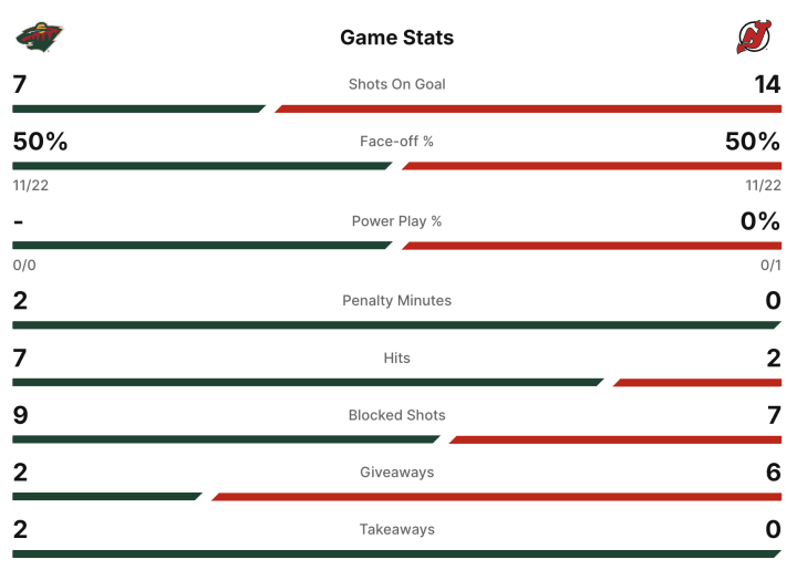 Screenshot 2025-10-22 at 7.47.55 PM