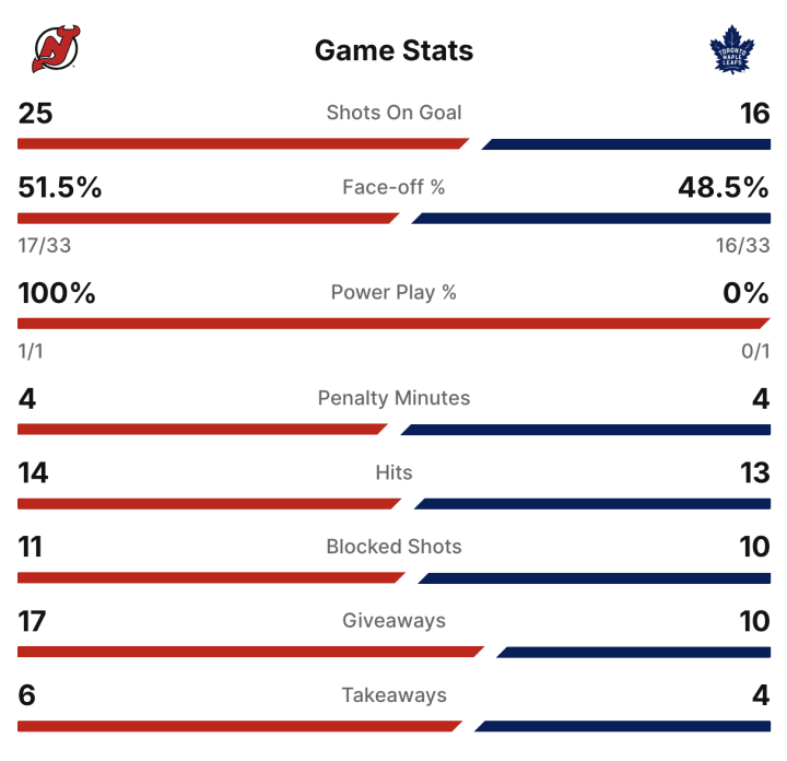 Screenshot 2025-10-21 at 8.41.44 PM