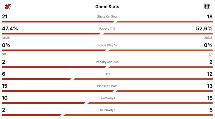 Screenshot 2025-11-02 at 9.38.17 PM