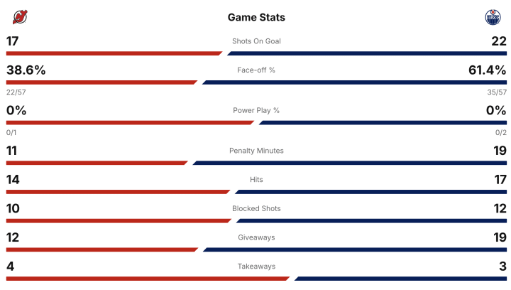 Screenshot 2026-01-20 at 10.54.48 PM