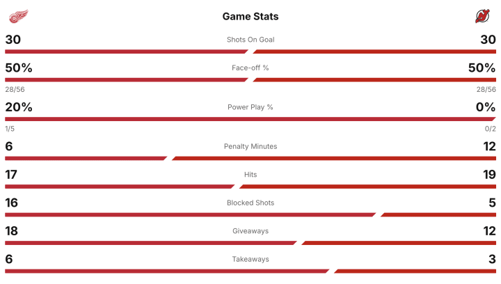 Screenshot 2026-03-08 at 9.36.55 PM