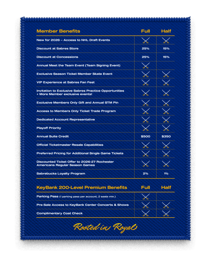 Buffalo Sabres full and half season membership benefits