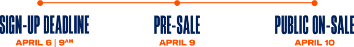 Timeline graphic showing three dark blue boxes linked left to right: “Sign-up deadline – April 6 at 9 AM,” “Pre-sale – April 9,” and “Public on-sale – April 10.”