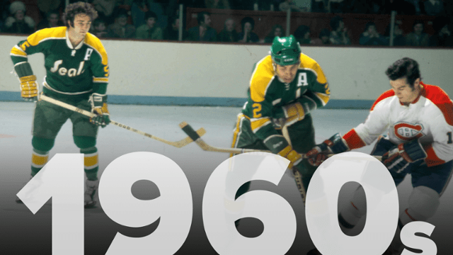 A Brief History Of The NHL | NHL.com